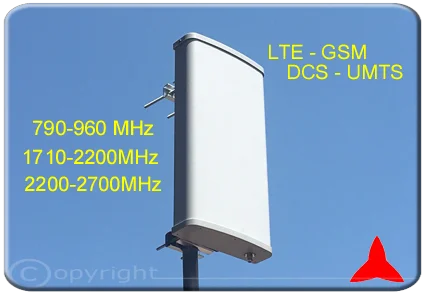 ARP700XZ antena de panel direccional alta ganancia bandas 2g 3g 4g umts dcs gsm lte 790 - 2700 MHz protel