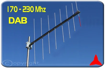 ARL03810X Log-Periodic Antenna DAB 170 230 Mhz Protel