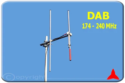 DAB-ARYCKM-D-25X  DAB direccional Yagi Antena 2 elementos 174-240 MHz PROTEL