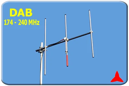 DAB-ARYCKM-D-37X direccional Yagi Antena DAB 3 elementos 174-240 MHz Protel