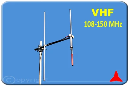 ARYCKM-C-25X  BANDA ESTRECHA vhf direccional Yagi Antena 2 elementos 108 150 MHz PROTEL