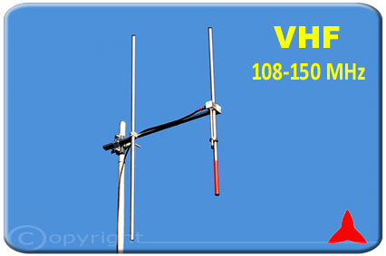 ARYCKM-C-25X BANDA ESTRECHA Yagi Direccional Antena 2 elementos VHF 108 150 MHz protel