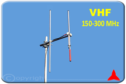 ARYCKM-D-25X  BANDA ESTRECHA vhf direccional Yagi Antena 2 elementos 150-300 MHz PROTEL