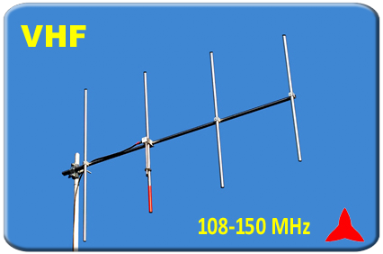 ARYCKM-C-48X Protel BANDA ESTRECHA direccional Yagi Antena VHF 4 elementos 108 150 MHz