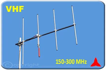 ARYCKM-D-48X Protel direccional Yagi Antena VHF 4 elementos 150-300 MHz