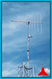 Antenas de monitoreo protel